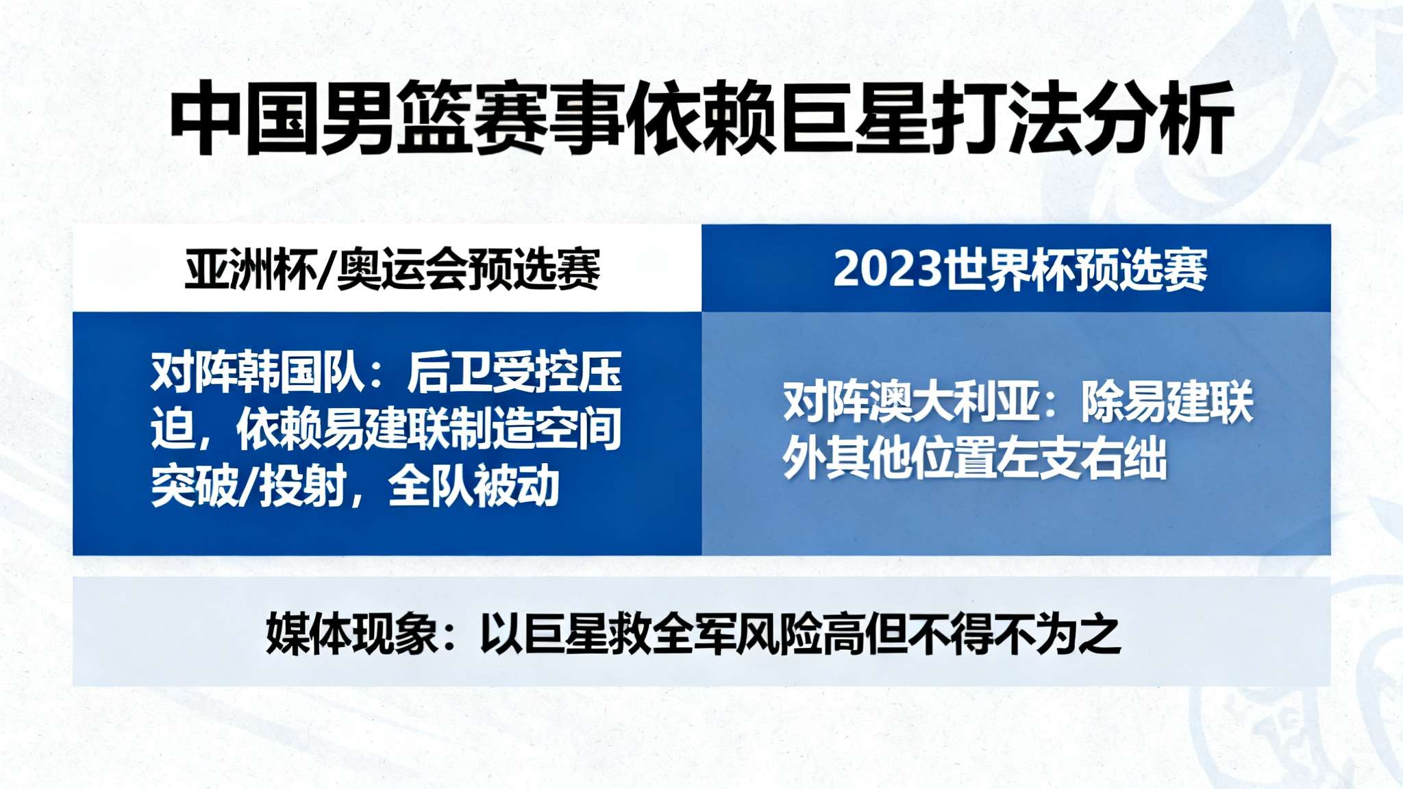 门球战术12种战术图解 门球战术12种战术图解